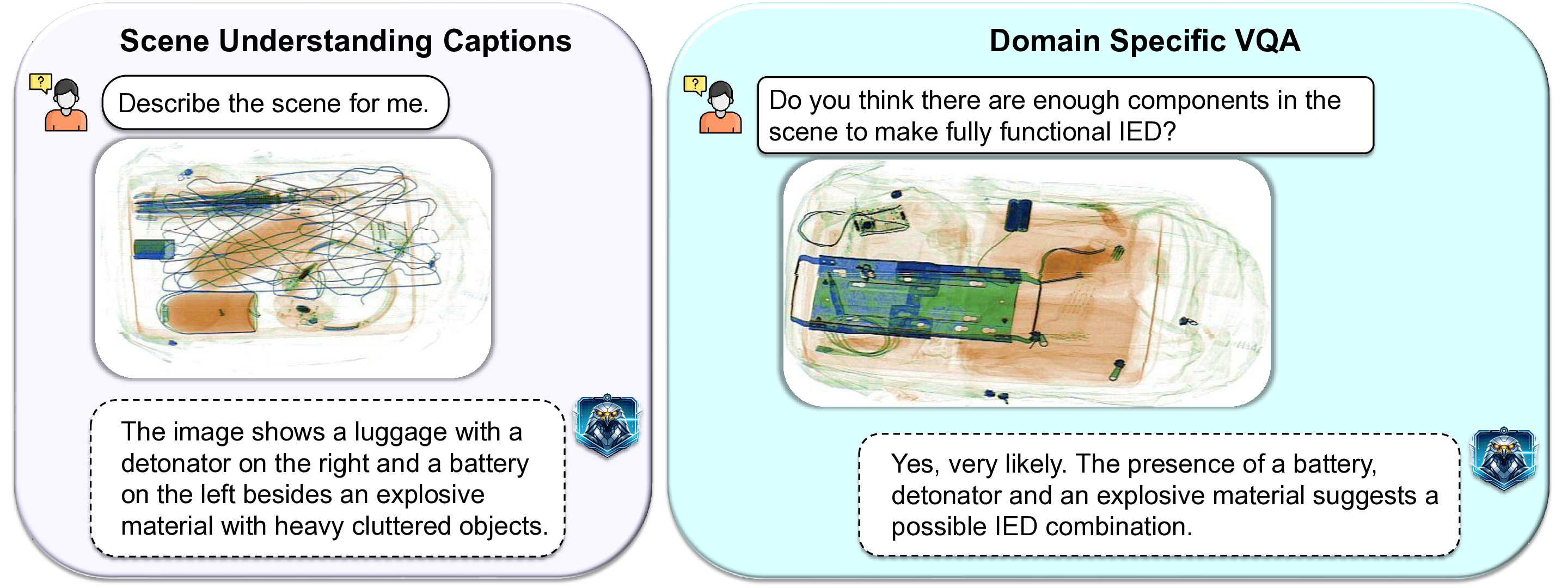 IED component reasoning example 1